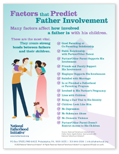 predictors-father-involvement