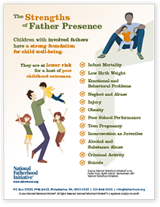 strengths-father-presence