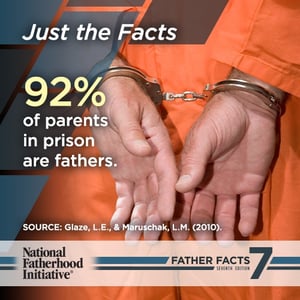 FF7_IncarceratedFathers_500px.jpg