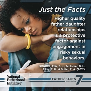 FF7_SexualBehavior_500px.jpg