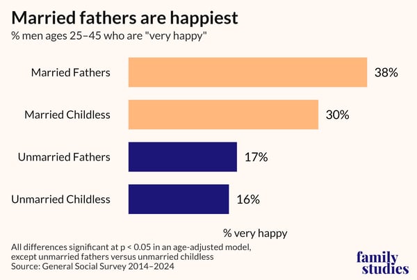 7-finalfatherhappiness