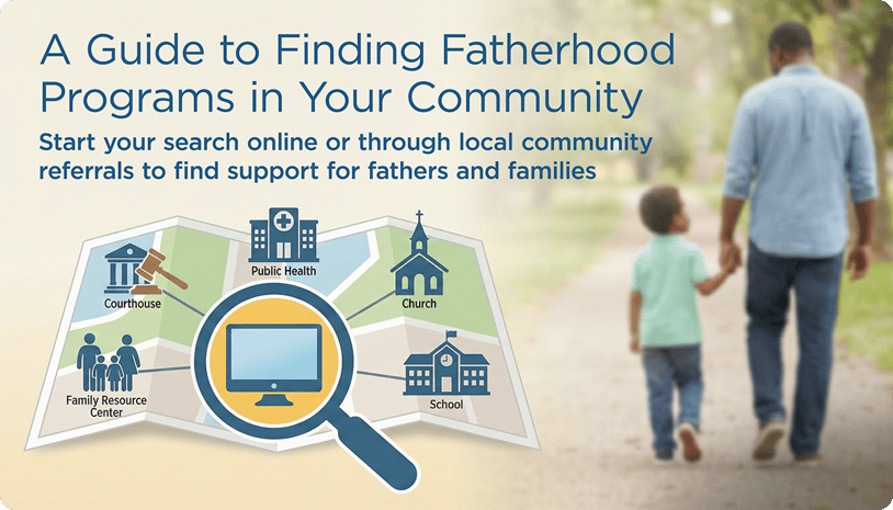 NFI_Blog_how-to-find-a-fatherhood-program
