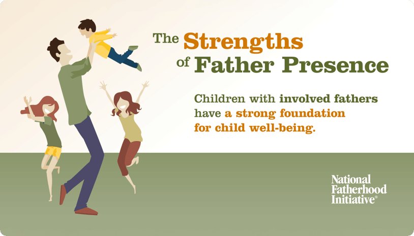 Illustration of a father lifting his son overhead as two daughters jump beside him, with the headline The Strengths of Father Presence