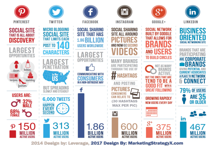 social-media-infographic.png