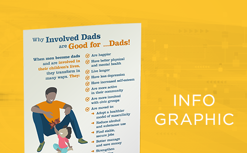 infographic-father-well-being