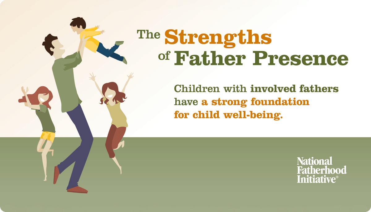 Illustration of a father lifting his son overhead as two daughters jump beside him, with the headline The Strengths of Father Presence