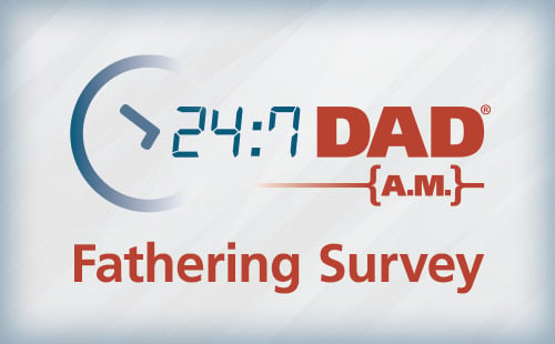 24:7 Dad® A.M. Fathering Survey (English, Spanish, and Scoring Instructions)