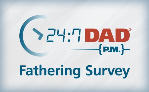 24:7 Dad® P.M. Fathering Survey (English, Spanish, and Scoring Instructions)