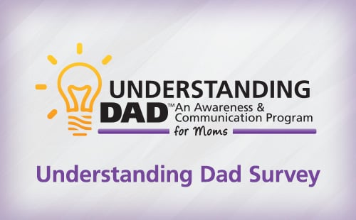 Understanding Dad™ Survey (Survey and Scoring Instructions)