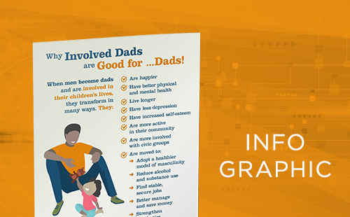 Why Involved Dads are Good for ...Dads!