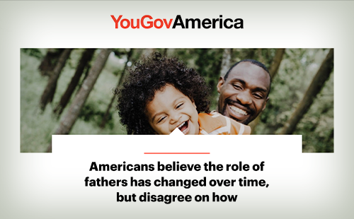 American's Beliefs on the Role of Fathers: Change Over Time